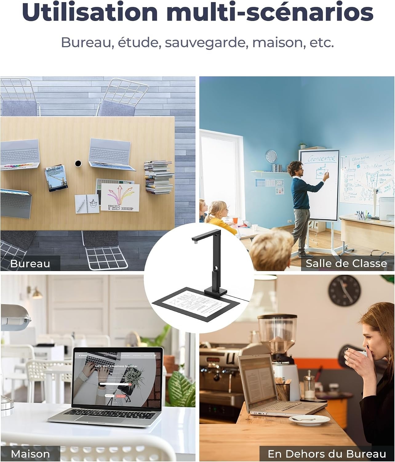 Scanner de documents pliable 12 MP USB-C - 34% de remise