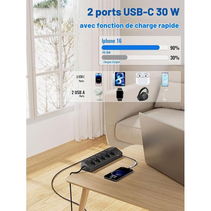 Multiprise de bureau 5 prises et 5 ports USB - 32% de remise
