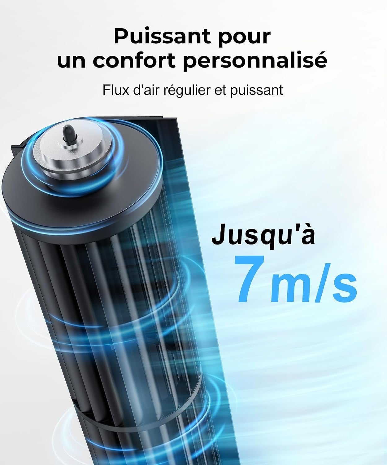 Ventilateur tour 33 cm silencieux 24 dB - 32% de remise