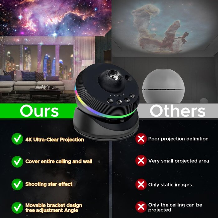 Projecteur Ciel Étoilé HD 13 Films - 33% de remise