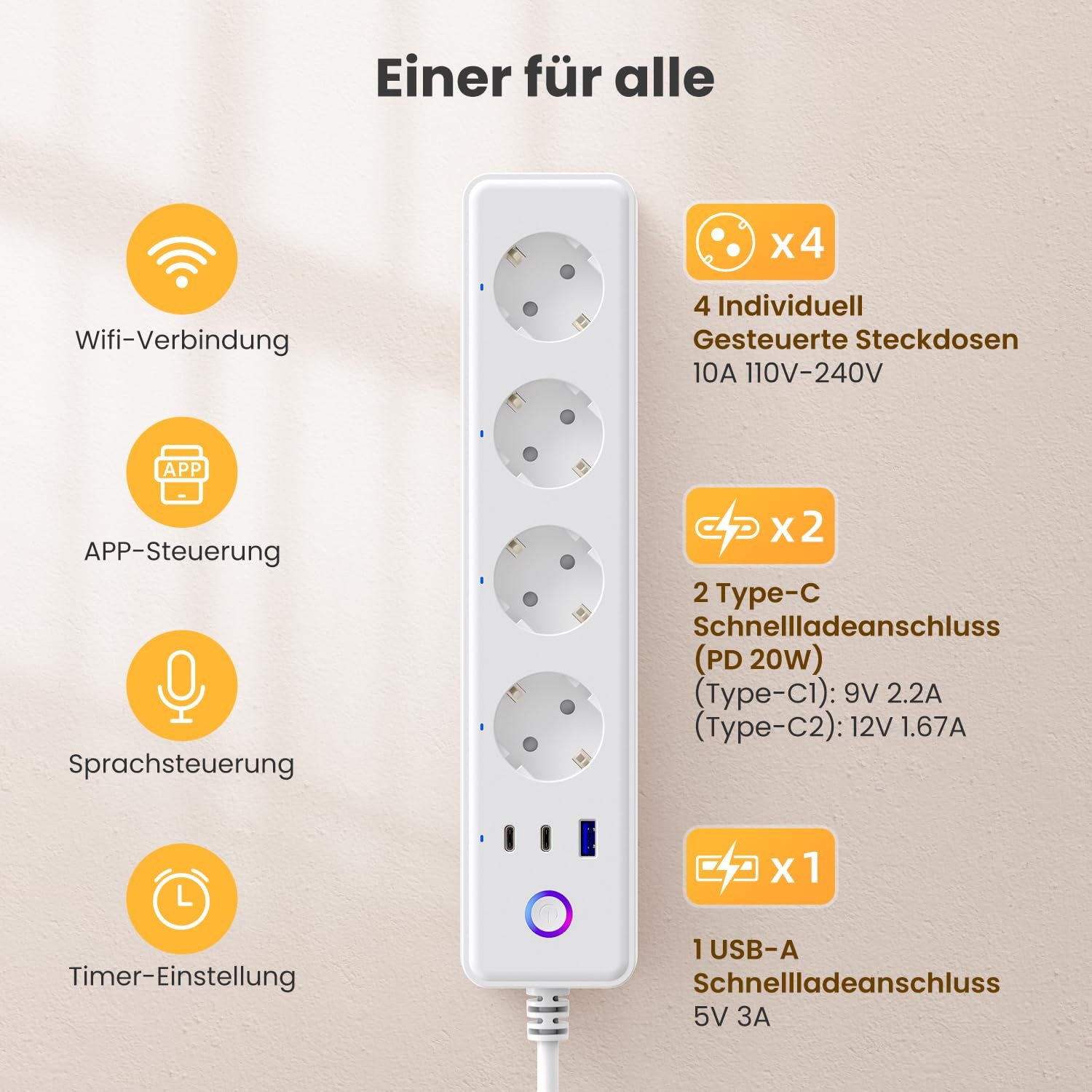Multiprise intelligente WiFi 4 prises et 3 ports USB - 33% de remise