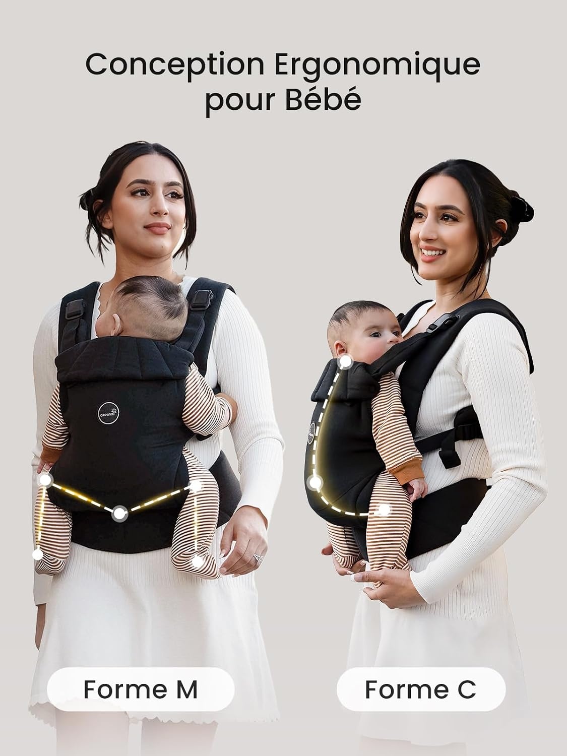 Porte-bébé physiologique ergonomique noir (3-18 kg) - 33% de remise