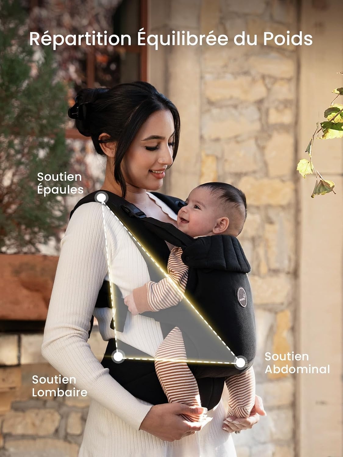 Porte-bébé physiologique ergonomique noir (3-18 kg) - 33% de remise