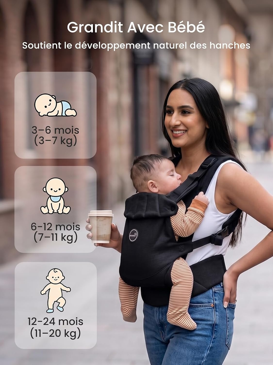 Porte-bébé physiologique ergonomique noir (3-18 kg) - 33% de remise
