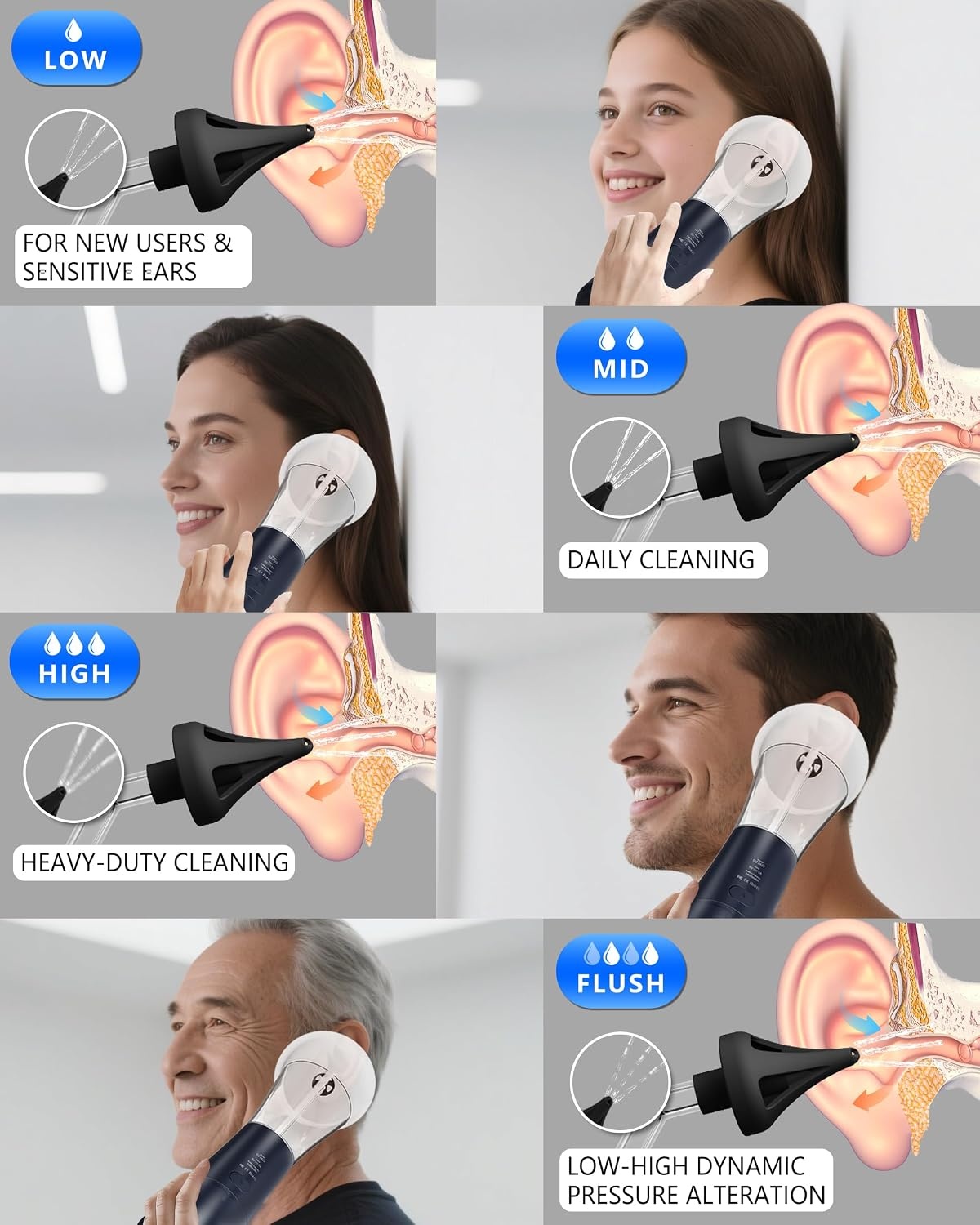 Nettoyeur d'oreilles électrique rechargeable - 33% de remise