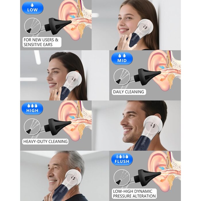 Nettoyeur d'oreilles électrique rechargeable - 33% de remise
