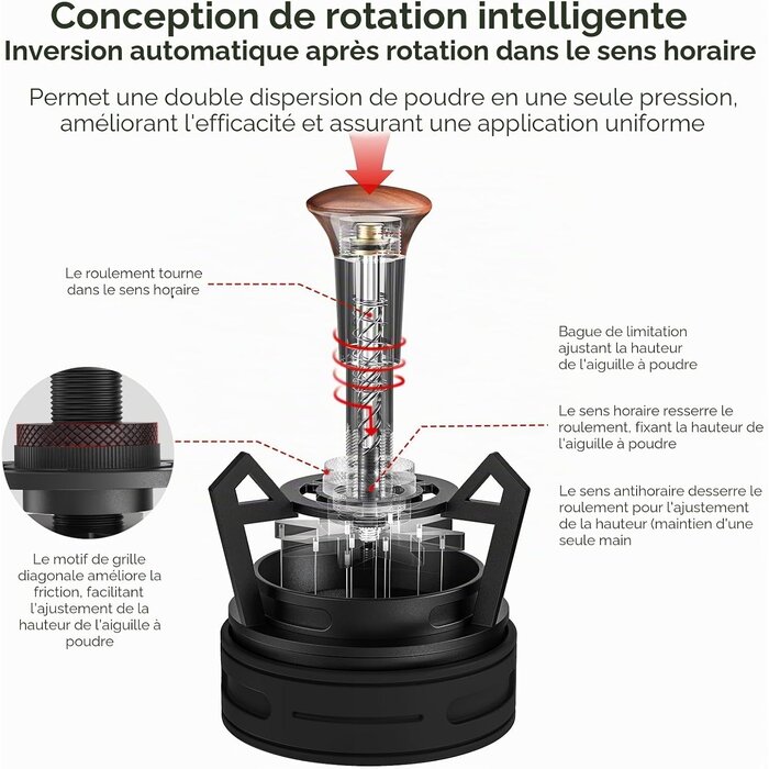 Distributeur WDT pour espresso 58 mm - 33% de remise