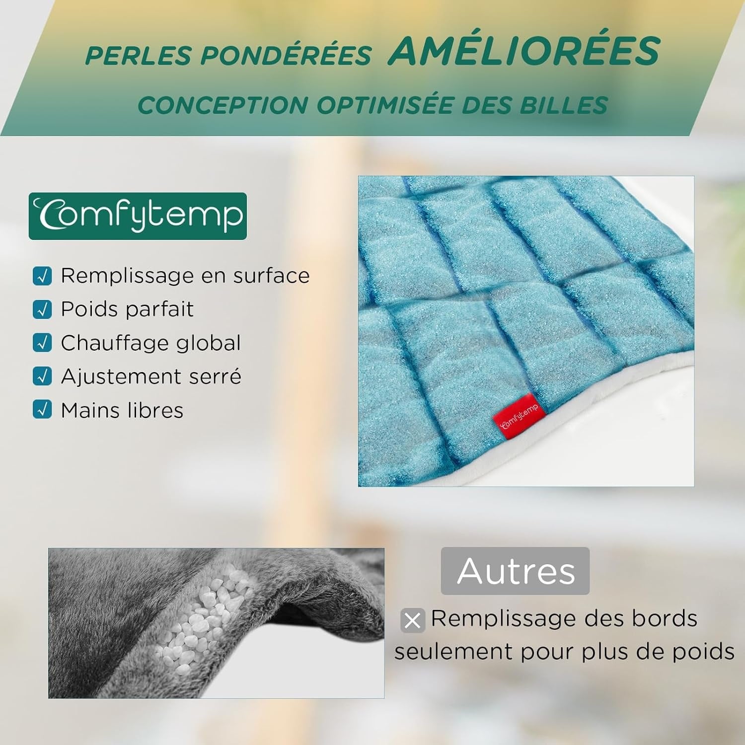 Coussin chauffant lesté pour cou et épaules - 33% de remise