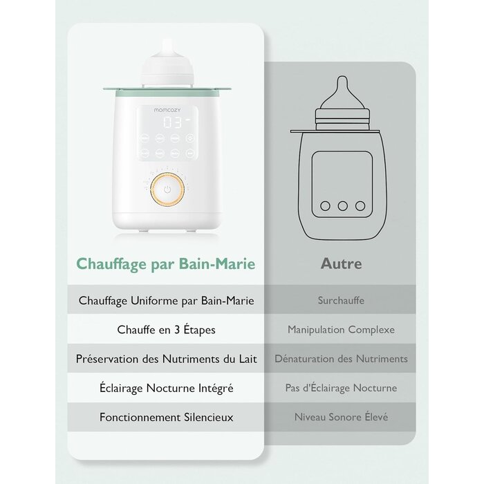 Chauffe-biberon 9-en-1 multifonction - 34% de remise