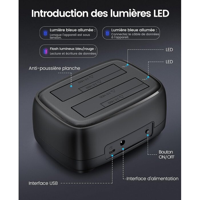 Station d'accueil double disque dur 40 To USB 3.2 - 32% de remise