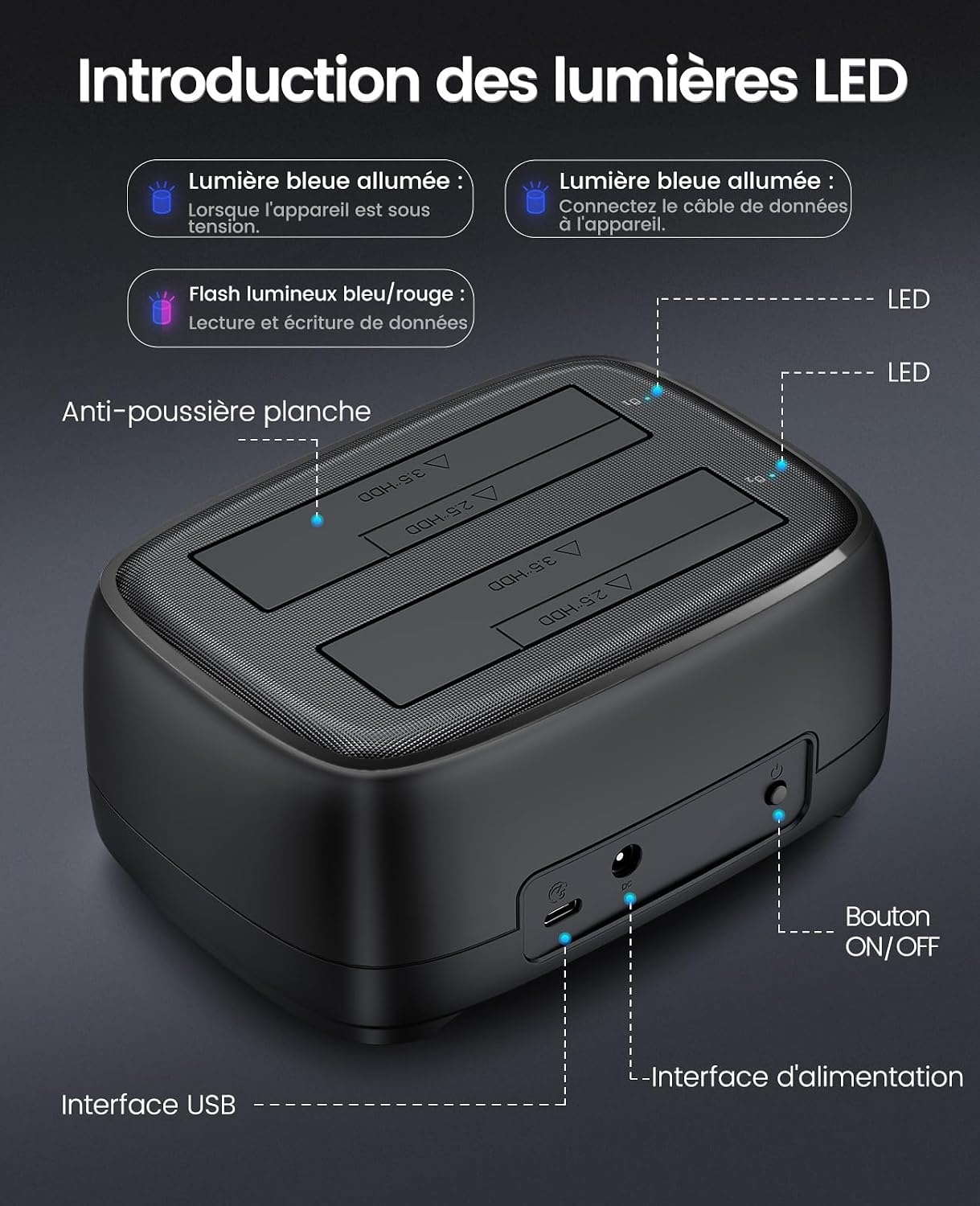 Station d'accueil double baie HDD/SSD 40 To - USB 3.2 - 32% de remise