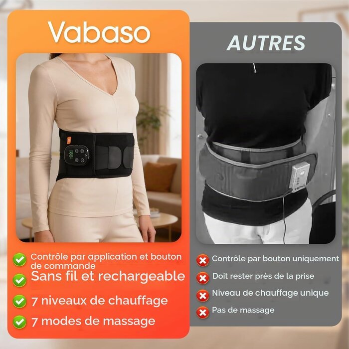 Ceinture lombaire chauffante et massante - 32% de remise - Noir