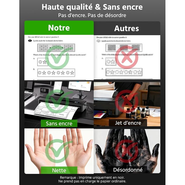 Imprimante thermique A4 portable PB821 - 33% de remise - Noir
