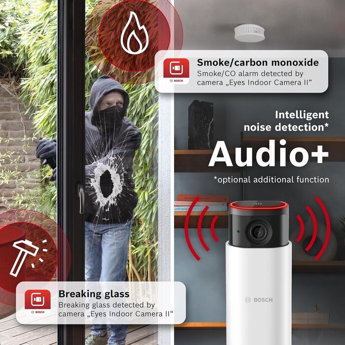 Caméra de surveillance WiFi intelligente - Tête rétractable - 35% de remise