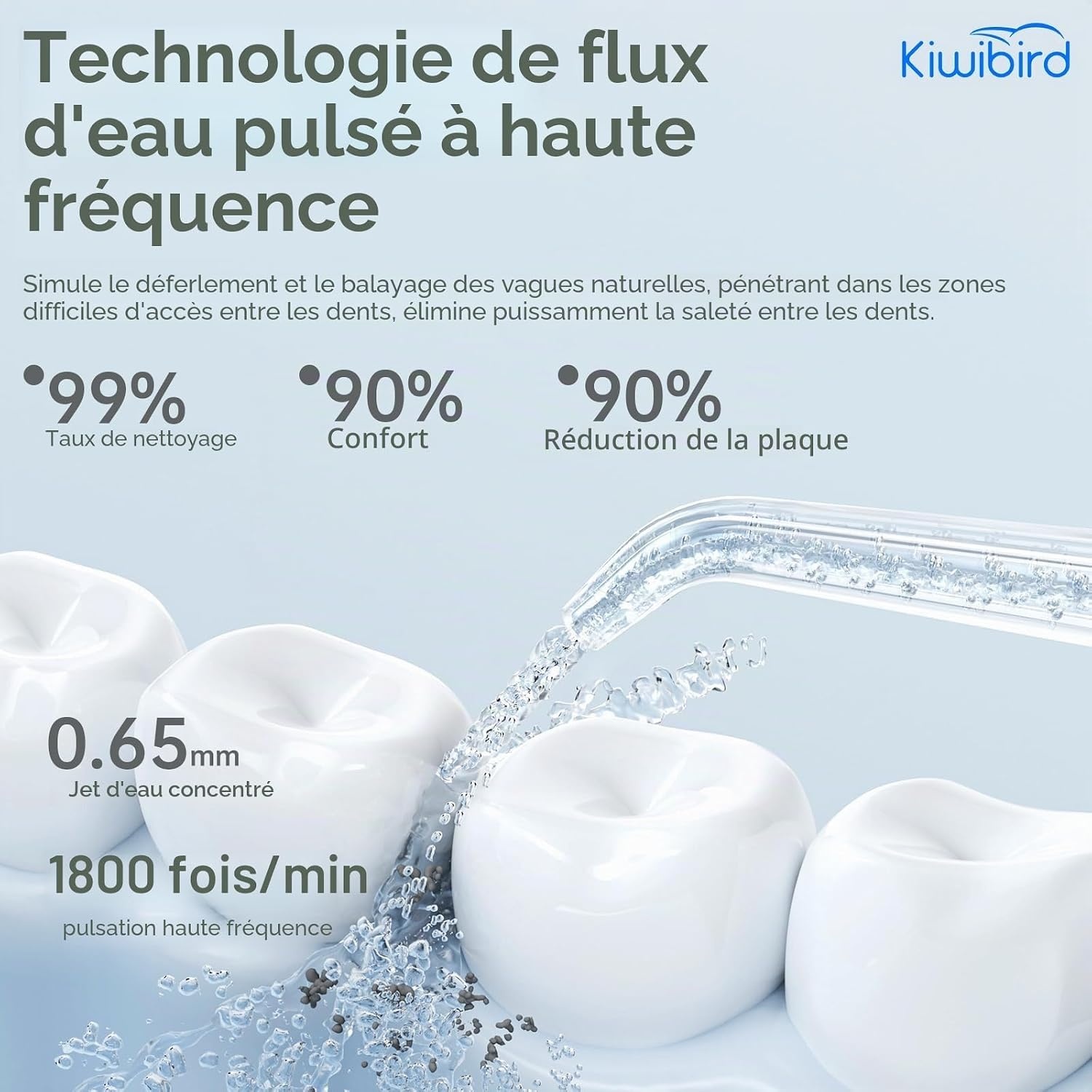 Hydropulseur sans fil UV-C 230ml - 1800 pulses - 29% de remise