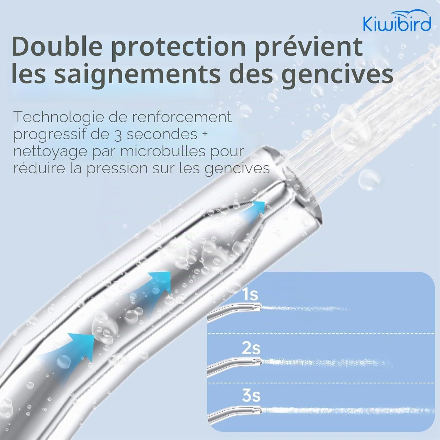 Hydropulseur sans fil UV-C 230ml - 1800 pulses - 29% de remise