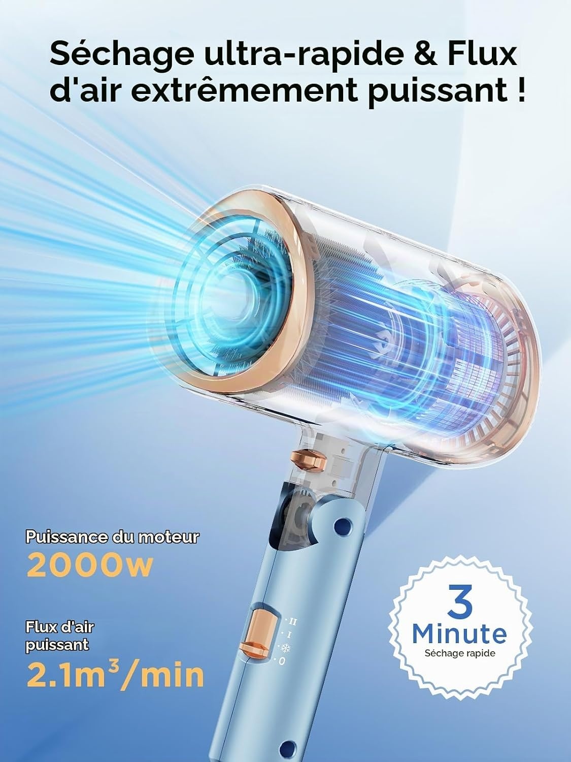 Sèche-cheveux ionique pliable 2000W avec diffuseur - 31% de remise