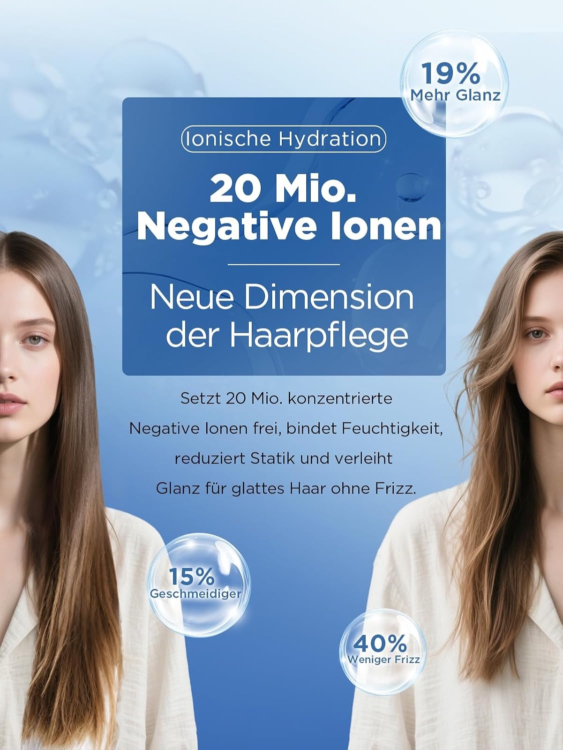 Sèche-cheveux ionique pliable 2000W avec diffuseur - 31% de remise