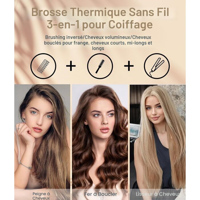 Brosse chauffante sans fil 40mm Ionique - 33% de remise