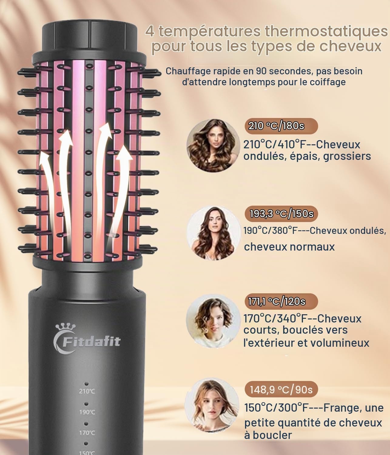 Brosse chauffante sans fil 40mm Ionique - 33% de remise