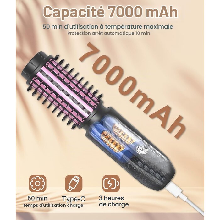 Brosse chauffante sans fil 40mm Ionique - 33% de remise