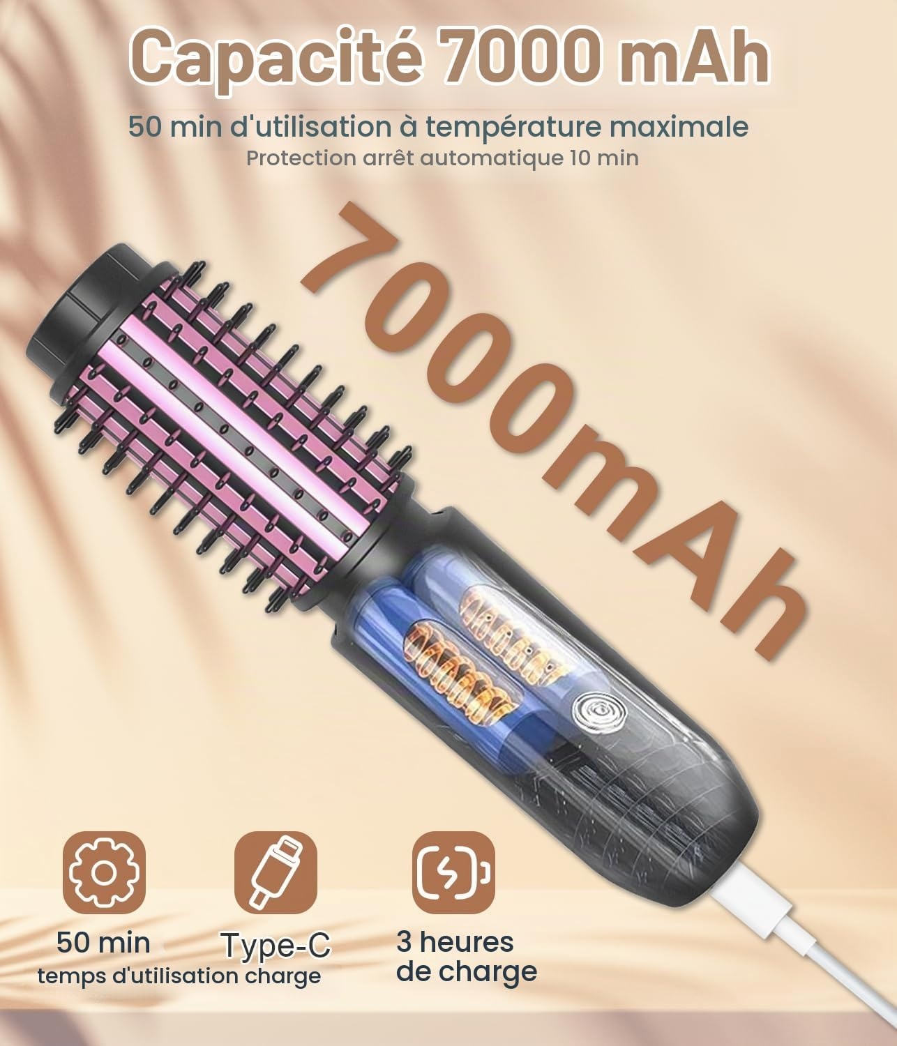 Brosse chauffante sans fil 40mm Ionique - 33% de remise