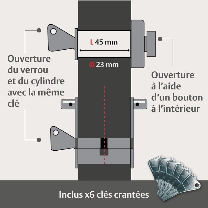 Serrure à cylindre universelle - Bronze et laiton - 34% de remise