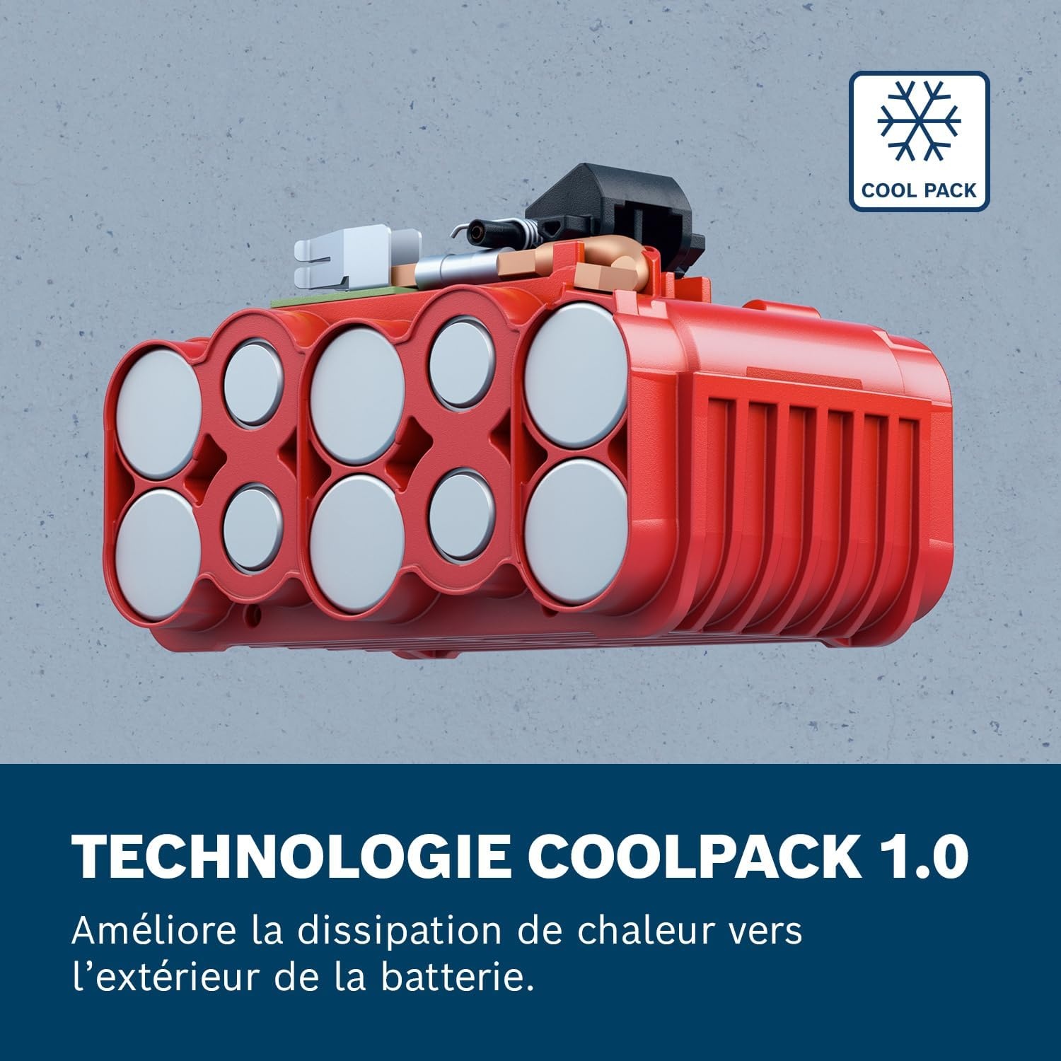 Batterie Lithium-ion 18V 5.0Ah - 34% de remise