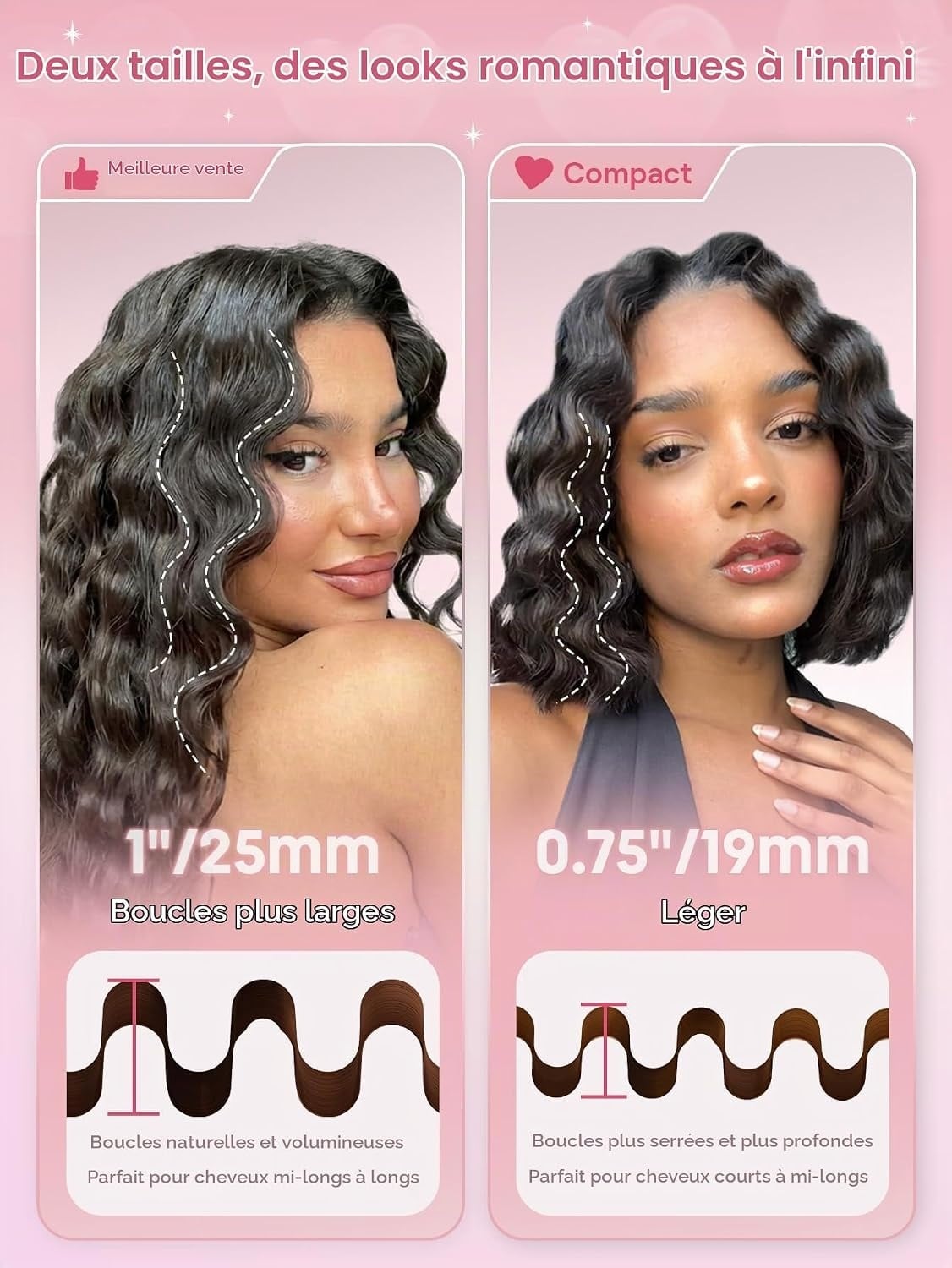 Fer à boucler double tube 19 mm Beach Waves - 33% de remise
