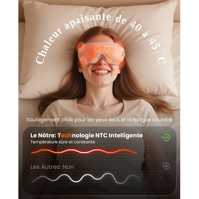 Masseur Oculaire Chauffant - 34% de remise - Pliable et Rechargeable