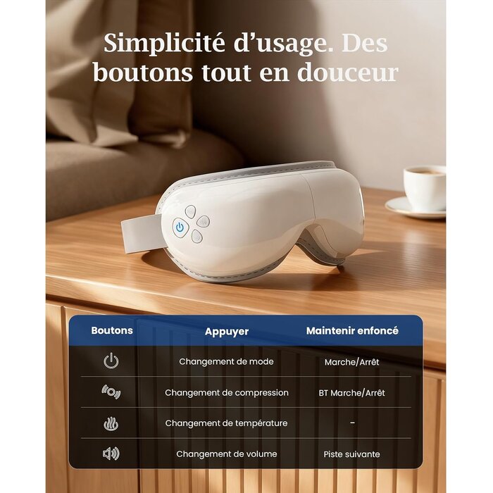 Masseur Oculaire Chauffant - 34% de remise - Pliable et Rechargeable