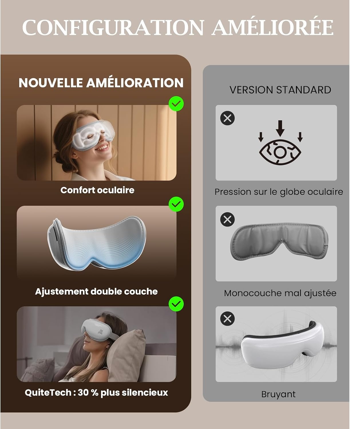 Masseur Oculaire Chauffant - 34% de remise - Pliable et Rechargeable