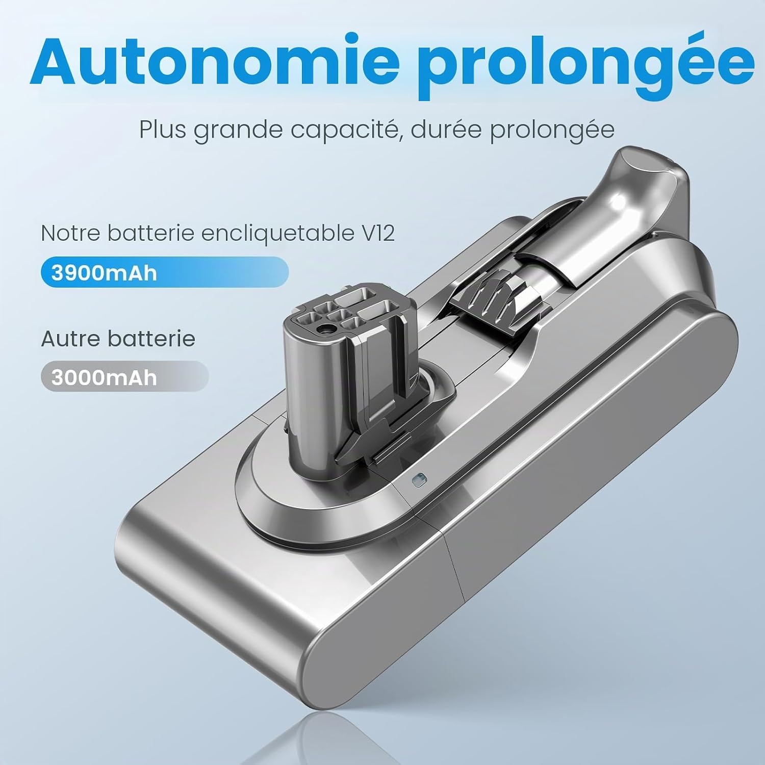 Batterie de remplacement 3900 mAh pour aspirateur balai - 34% de remise