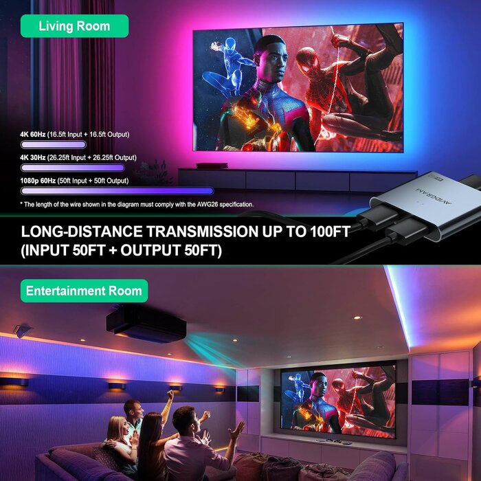 Répartiteur HDMI 1 vers 2 4K 60Hz - 32% de remise sur votre équipement vidéo