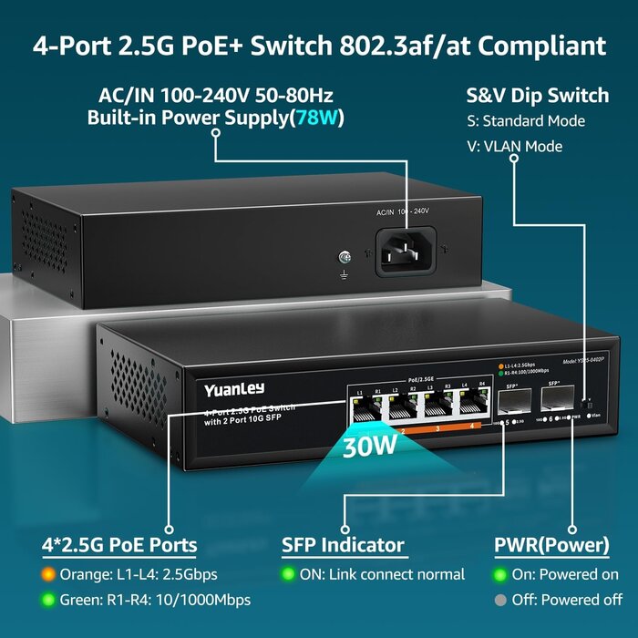 Switch PoE 6 ports 2.5G et 10G SFP - 34% de remise - Déballé