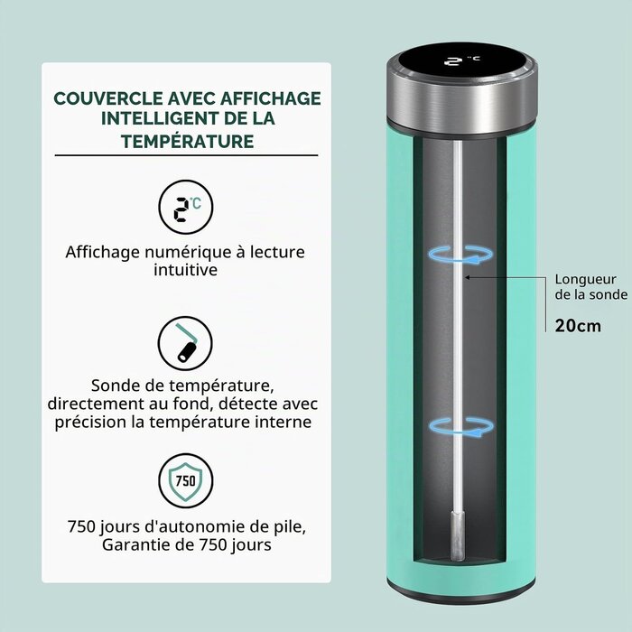 Étui isotherme pour insuline avec écran - Cyan - 28% de remise