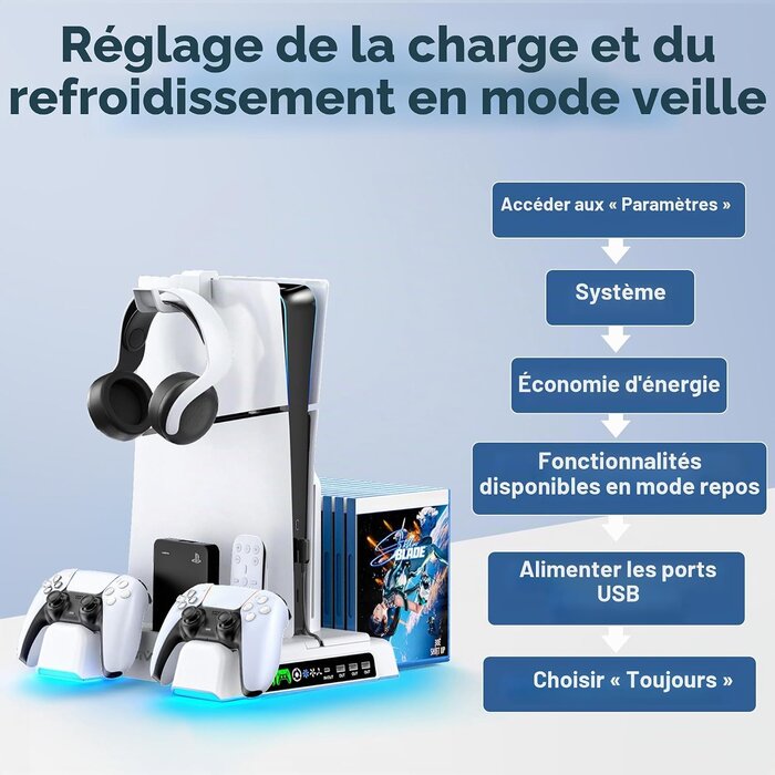 Station de Charge et Refroidissement PS5 - Blanc - 32% de remise