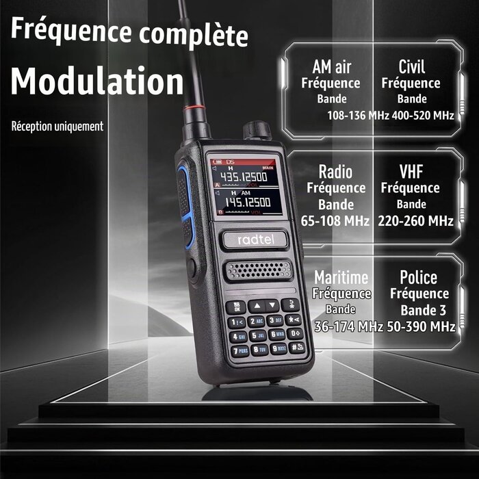 Talkie-walkie Tri-bande 10W - Réception Airband - 33% de remise