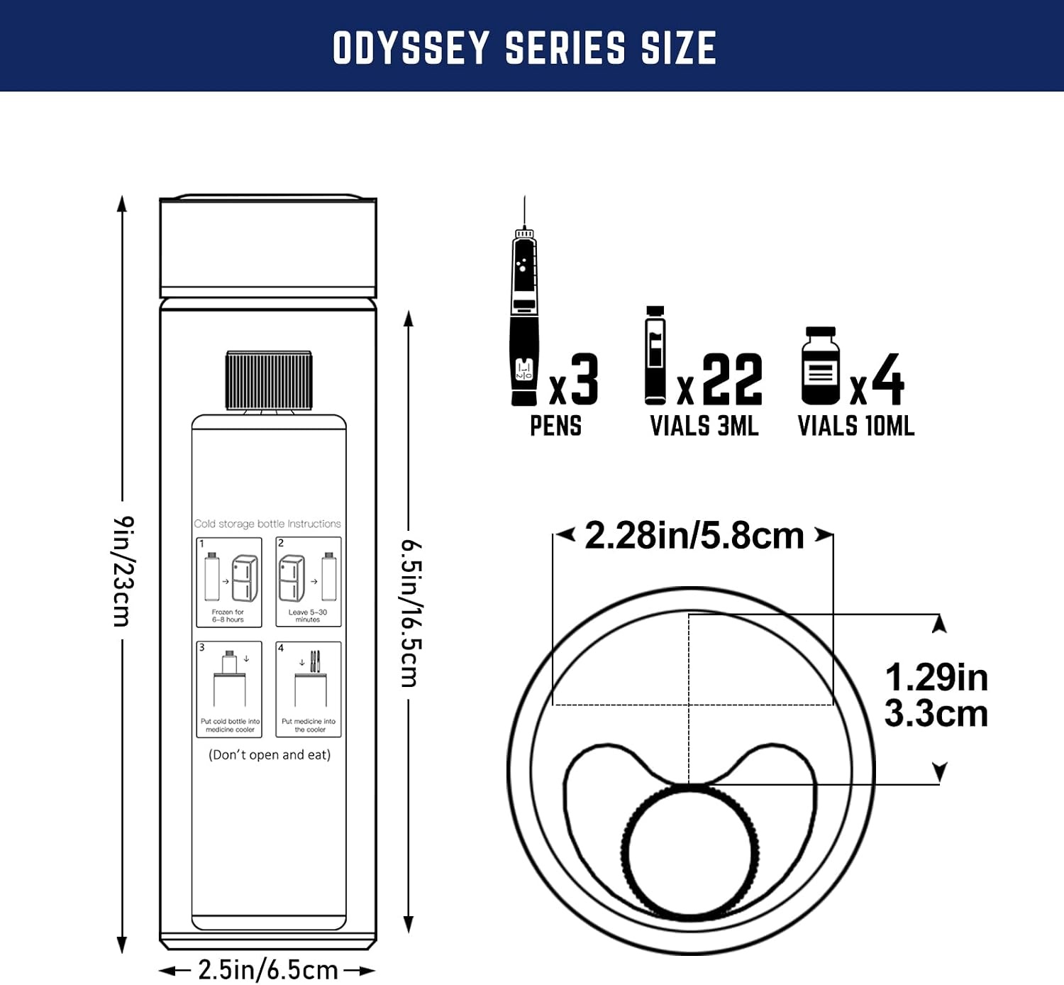 Étui isotherme pour insuline 3 stylos - 33% de remise - Déballé bon état