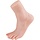 Modèle de pied gauche en silicone taille 35 - 33% de remise