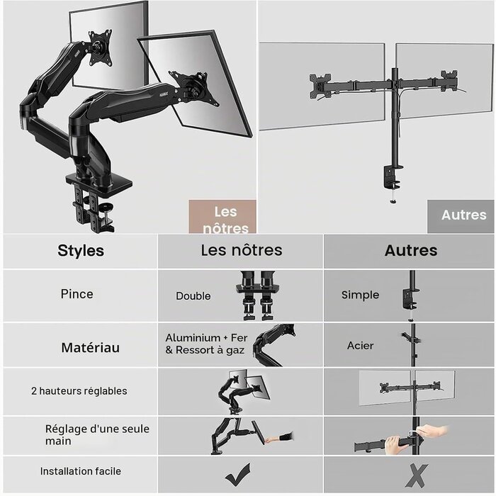 Bras double pour écrans 13-32 pouces - Noir - 34% de remise