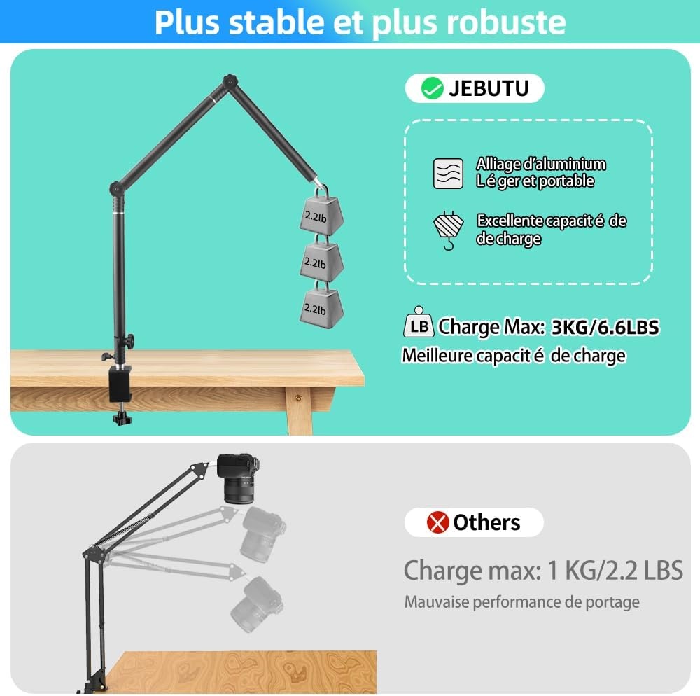 Trépied articulé pour webcam et photo - 32% de remise