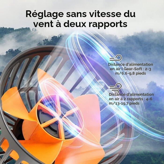 Ventilateur de voiture 24V trois têtes orientable - 33% de remise