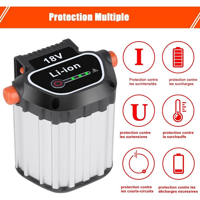 Batterie 18V 4Ah pour outils de jardin - 32% de remise