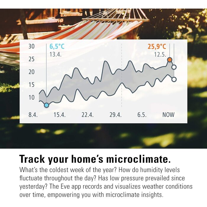 Station météo connectée Apple Home - 34% de remise