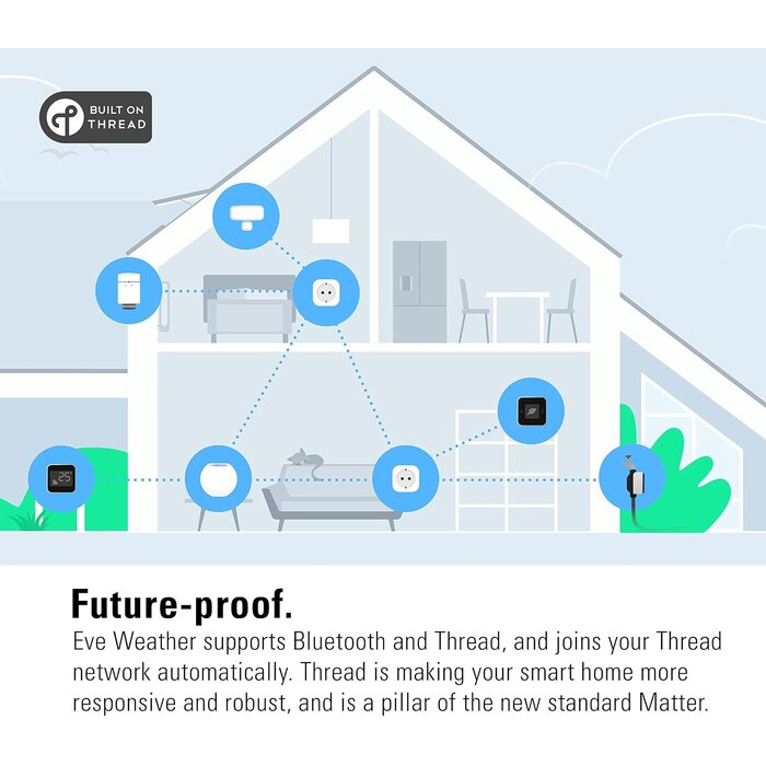 Station météo connectée Apple Home - 34% de remise