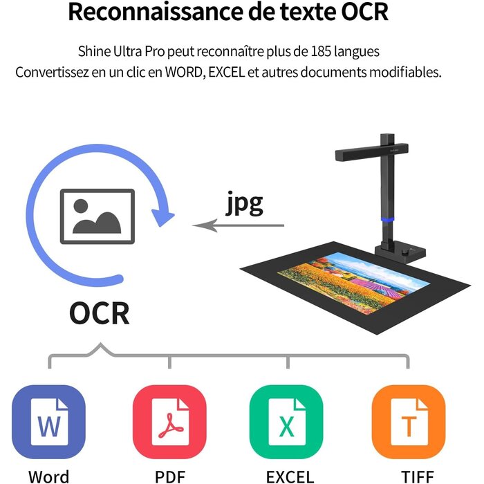 Scanner de documents portable Shine Ultra Pro 24 MP - 35% de remise