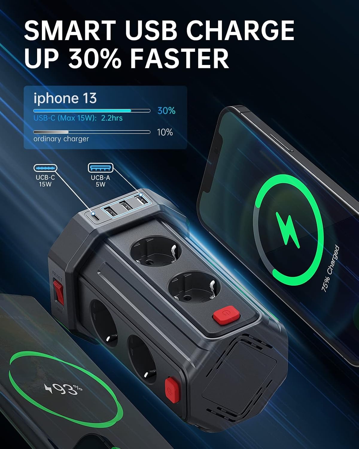 Bloc multiprise en tour 12-en-1 avec USB - 32% de remise
