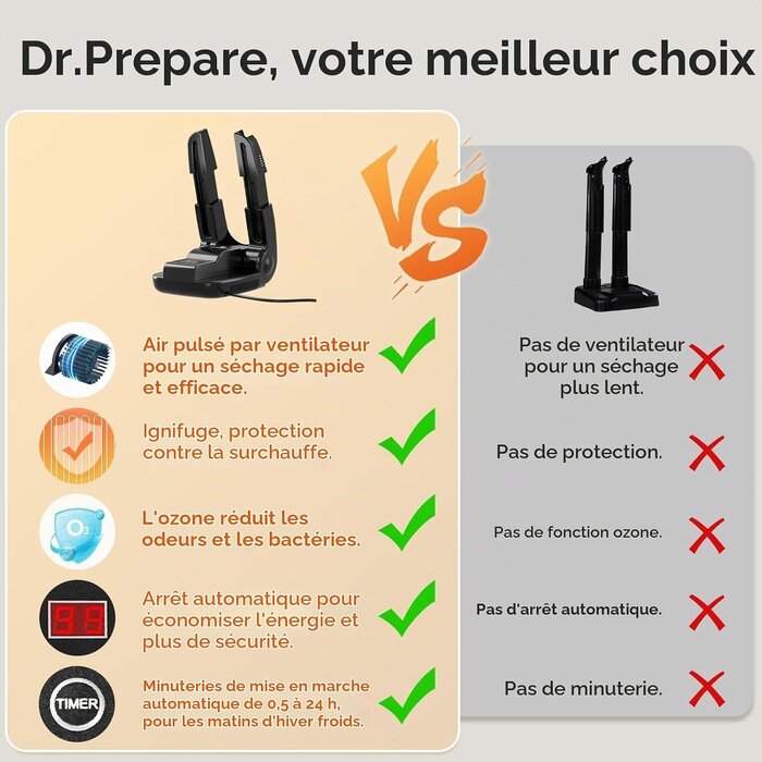 Sèche-chaussures électrique avec ozone - Noir - 31% de remise