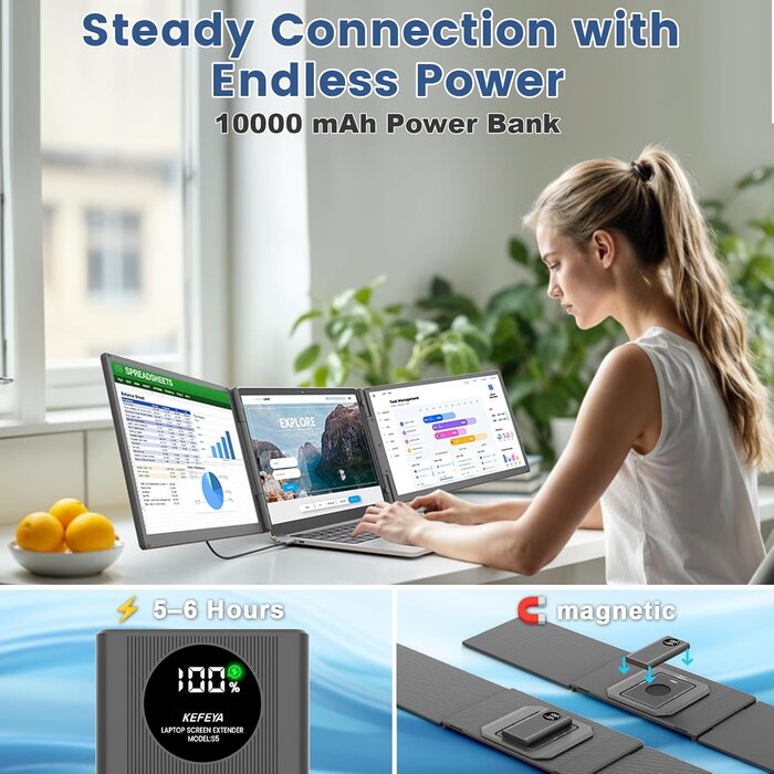Triple écran portable 15,6 pouces FHD - 35% de remise
